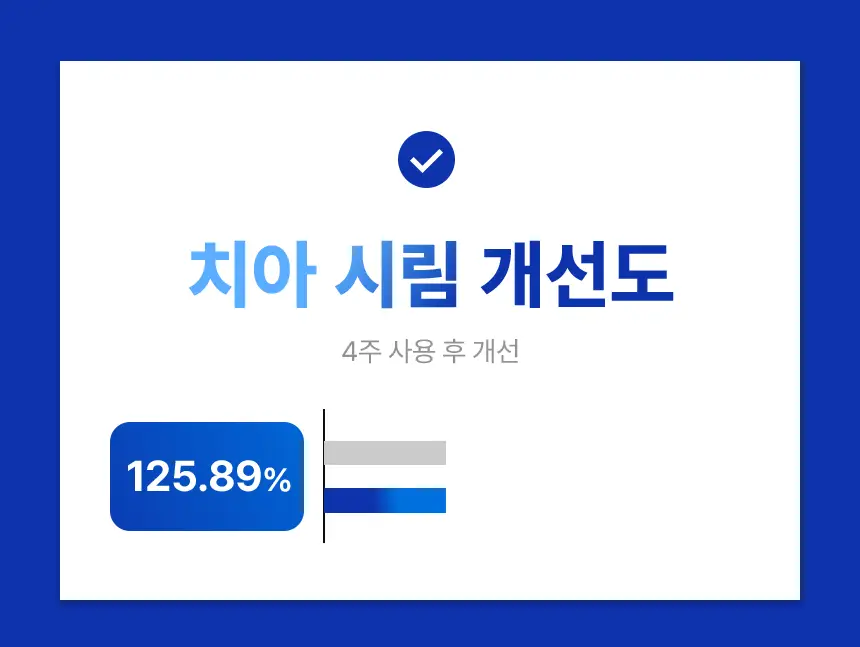 [인체적용시험완료] 프로벨 메디테라 시린이치약 120g 상세페이지 7